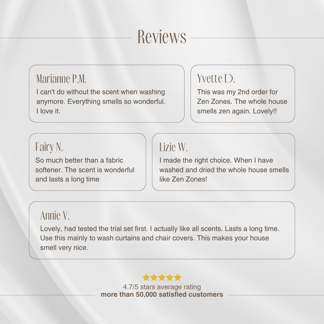 Lavayette Laundry Perfume Sample Pack